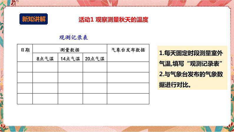 深圳版综合实践活动指引三年级 第二单元 我身边的秋天 课件第4页