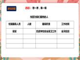 深圳版综合实践活动指引三年级 第1单元 认识校园服务 课件+教案+音频素材
