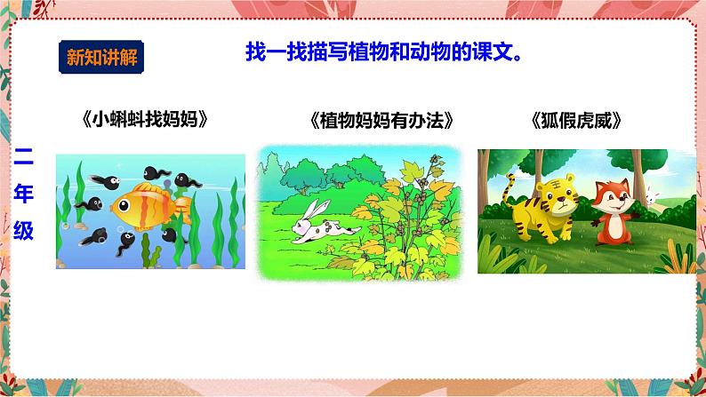 深圳版综合实践活动指引四年级《探秘课文中的小生灵》第1单元 课件第3页