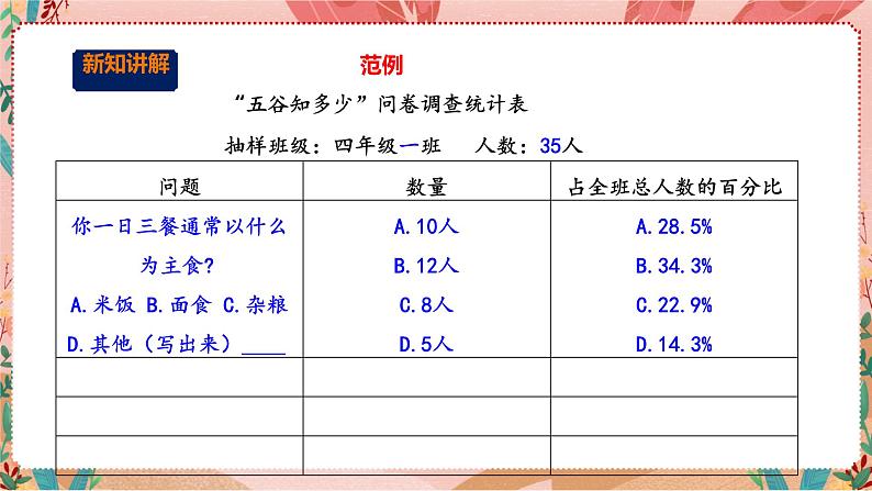 深圳版综合实践活动指引四年级 第一单元 五谷知多少 课件+教案08