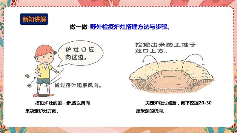 深圳版综合实践活动指引四年级 第三单元收获多喜悦 课件+教案06