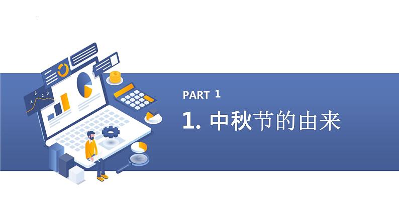 +活动一+对月当歌（课件）沪科黔科版五年级上册综合实践活动第3页