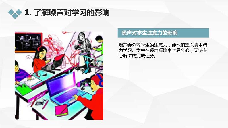 沪科黔科版五年级上册综合实践活动 活动三 治理校园噪声（课件）05