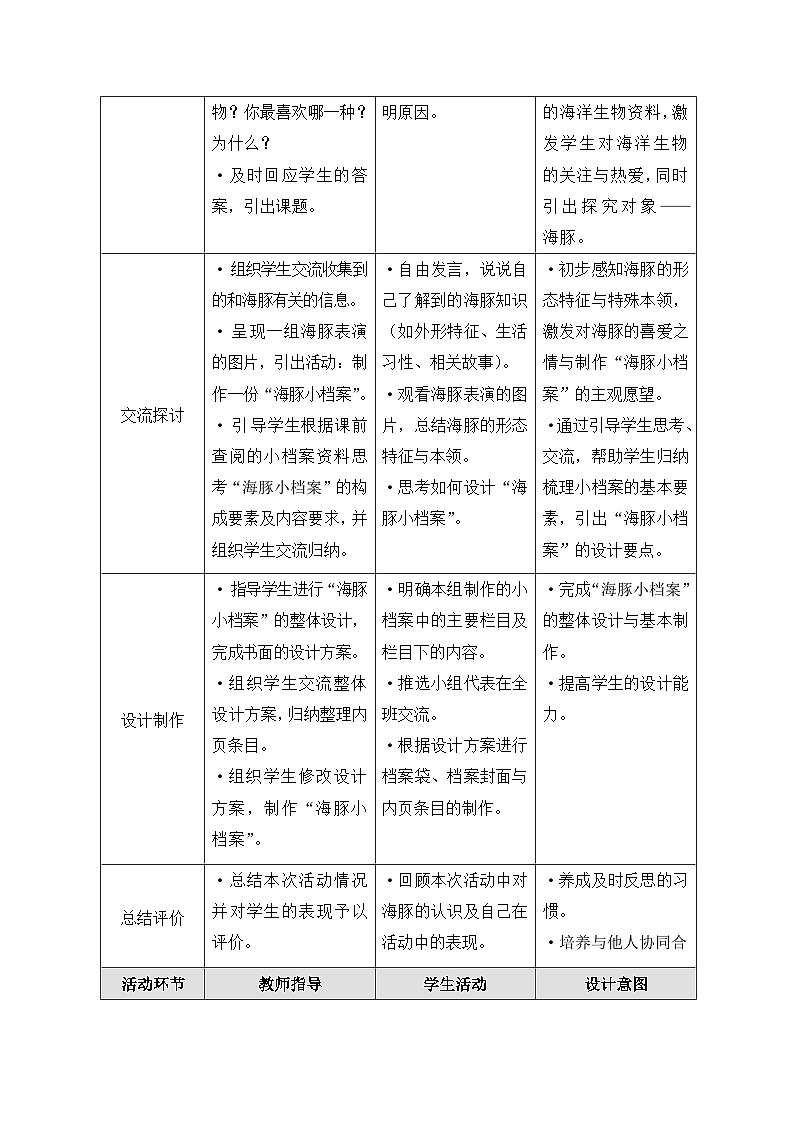 沪科黔科版五年级上册综合实践教案－5.1海豚小档案02
