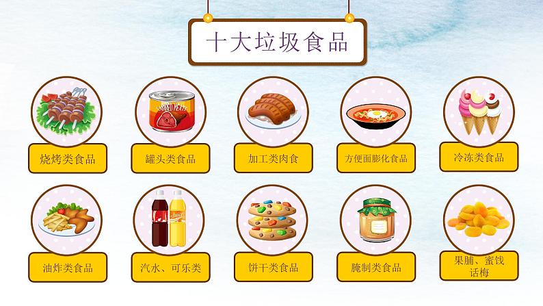 食品安全（课件）第6页