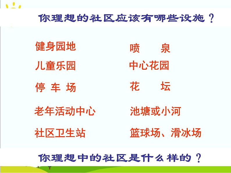 四年级上册综合实践活动课件-8.3我心目中的理想社区 ∣ 沪科黔科版第3页