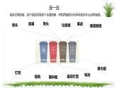【综合实践】第一单元主题活动一《关于生活垃圾的研究》课件+教案