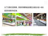 【综合实践】第二单元主题活动二《跟着家人去菜场》课件+教案