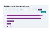 1  紅領(lǐng)巾點(diǎn)贊祖國(guó)好課件PPT