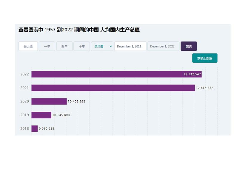 1  红领巾点赞祖国好课件PPT第3页