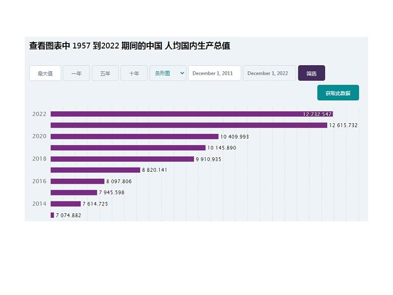 1  红领巾点赞祖国好课件PPT第4页