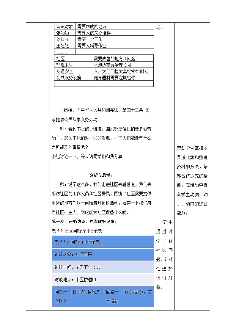 【粤教版】综合实践活动 五下 第五单元《我是社区小主人》第1课时（课件+教案）02