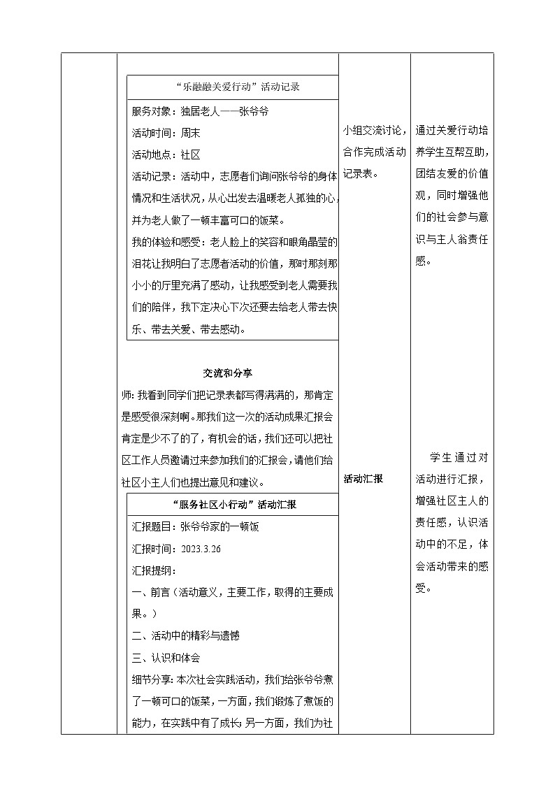 【粤教版】综合实践活动 五下 第五单元《我是社区小主人》第2课时（课件+教案）02