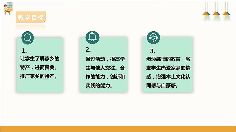 第六单元《家长的特产》第一课时课件第2页