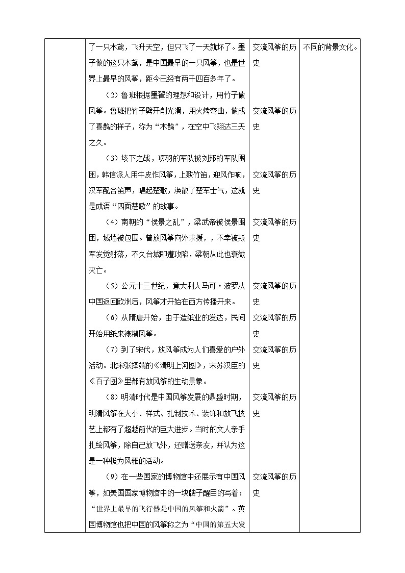 【粤教版】三下综合实践活动  第四单元《风筝飘飘》第一课时（课件+教案）02