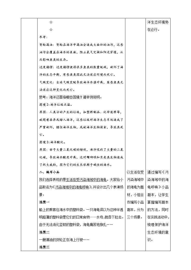 【沪科·黔科版】五上综合实践  《哭泣的海洋》课件+教案+素材02