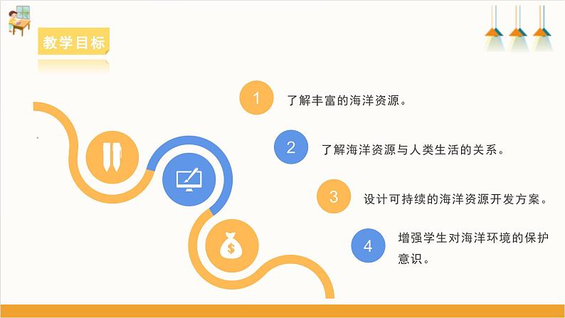 【沪科·黔科版】五上综合实践  《龙宫觅宝》课件+教案+素材03