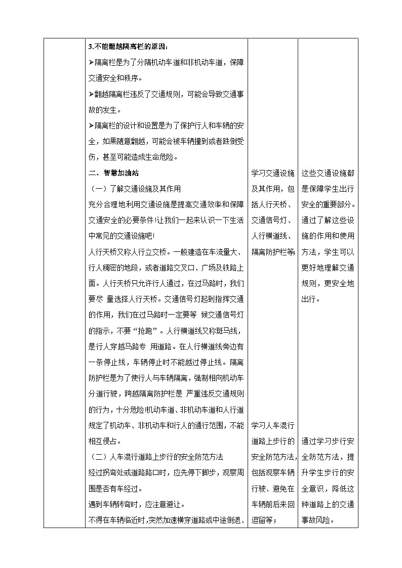 【沪科·黔科版】五上综合实践  《马路安全行》课件+教案03