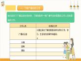 【沪科·黔科版】五上综合实践  《校园广播站》课件+教案+素材