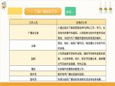 【沪科·黔科版】五上综合实践  《校园广播站》课件+教案+素材