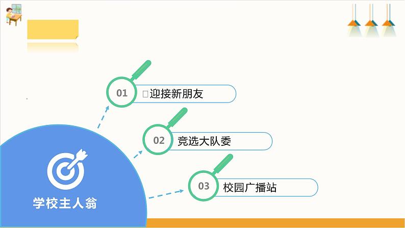 【沪科·黔科版】五上综合实践  《迎接新朋友》课件+教案+素材05