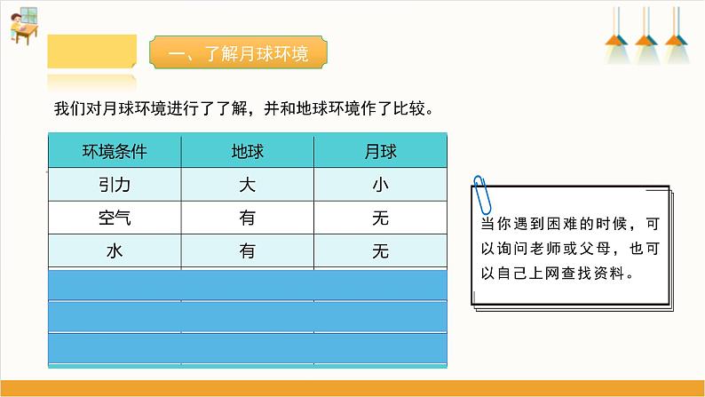 【沪科·黔科版】五上综合实践  《到月球上过中秋节》课件+教案06