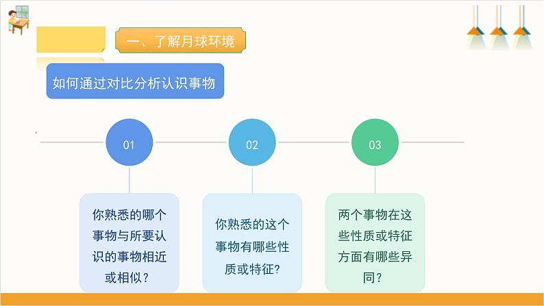 【沪科·黔科版】五上综合实践  《到月球上过中秋节》课件+教案07