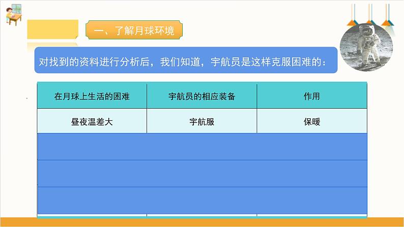 【沪科·黔科版】五上综合实践  《到月球上过中秋节》课件+教案08