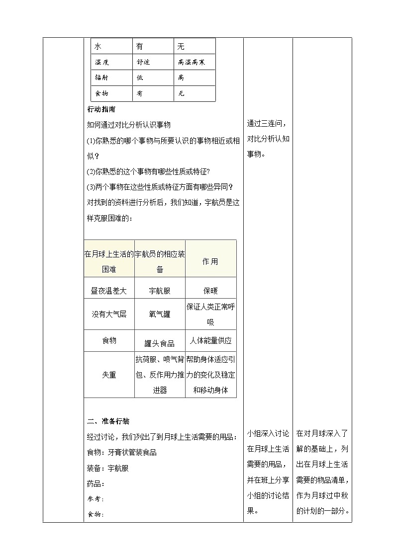 【沪科·黔科版】五上综合实践  《到月球上过中秋节》课件+教案02