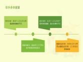 [皖教版]三年级上册综合实践活动8.搞好个人卫生教学课件