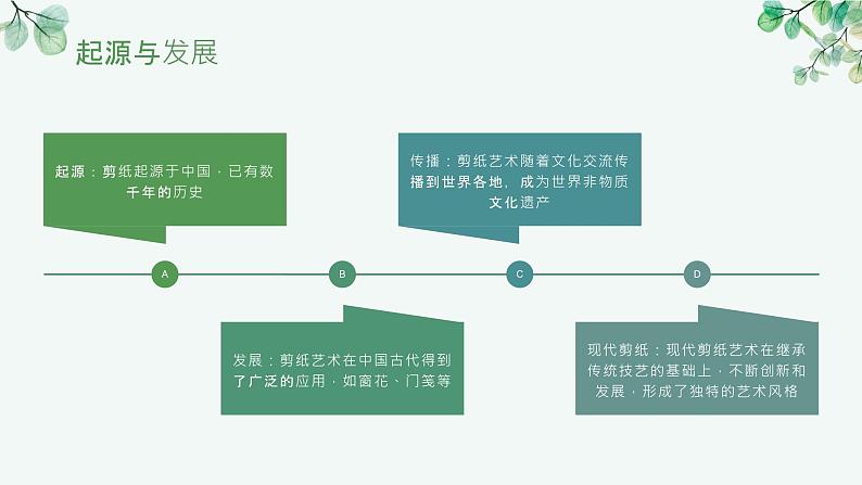 [皖教版]三年级上册综合实践活动6.奇妙的剪纸教学课件第4页