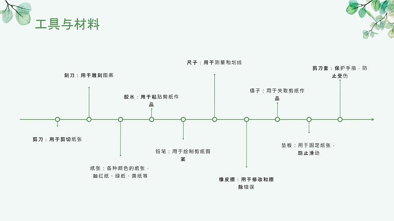 [皖教版]三年级上册综合实践活动6.奇妙的剪纸教学课件第8页