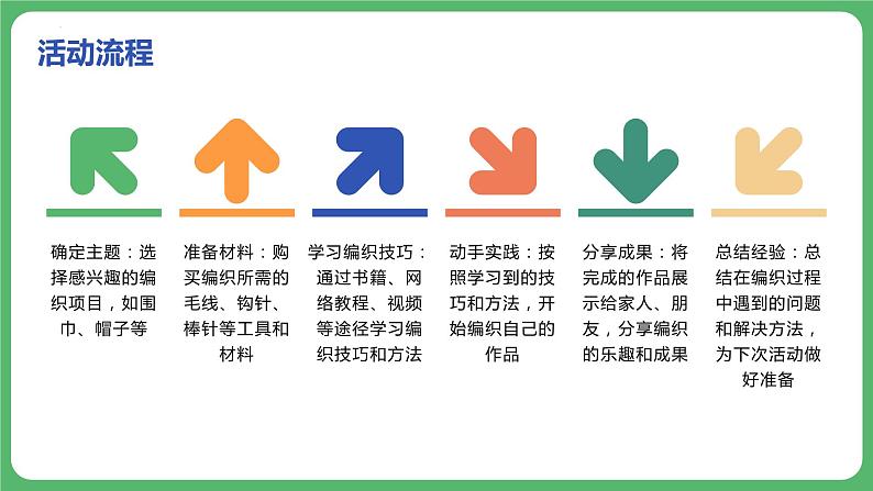 [皖教版]三年级下册综合实践活动5.趣味小编织教学课件第6页