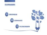 粵教版二年級(jí)下冊(cè)綜合實(shí)踐活動(dòng)第3課學(xué)會(huì)安全用電教學(xué)課件