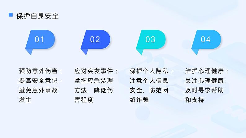 粤教版三年级下册综合实践活动1安全自护我能行教学课件第4页