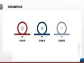 粤教版四年级下册综合实践活动6家用电器教学课件