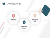 粤教版五年级下册综合实践活动第3课小小银行家教学课件