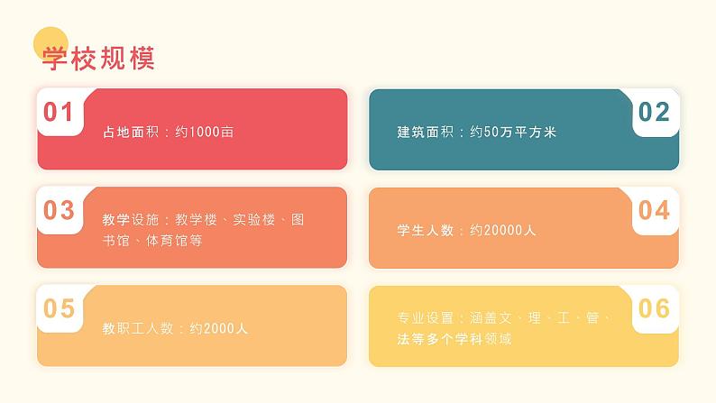 粤教版三年级上册综合实践活动1我爱我校教学课件第5页