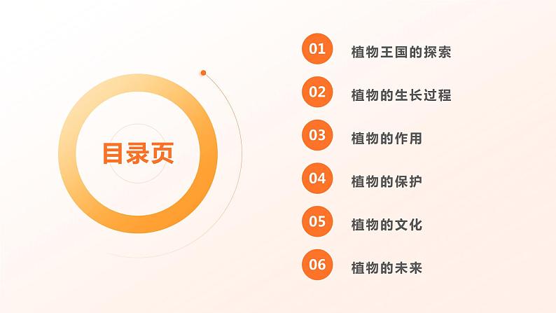 粤教版三年级上册综合实践活动7走进植物王国教学课件02