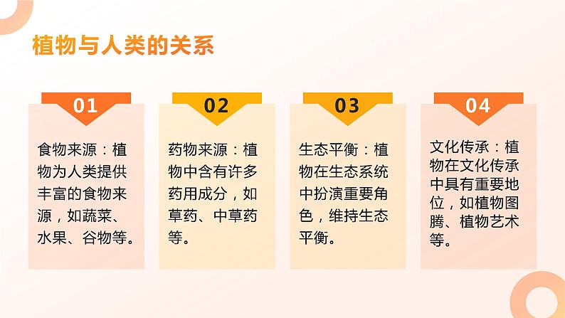 粤教版三年级上册综合实践活动7走进植物王国教学课件06