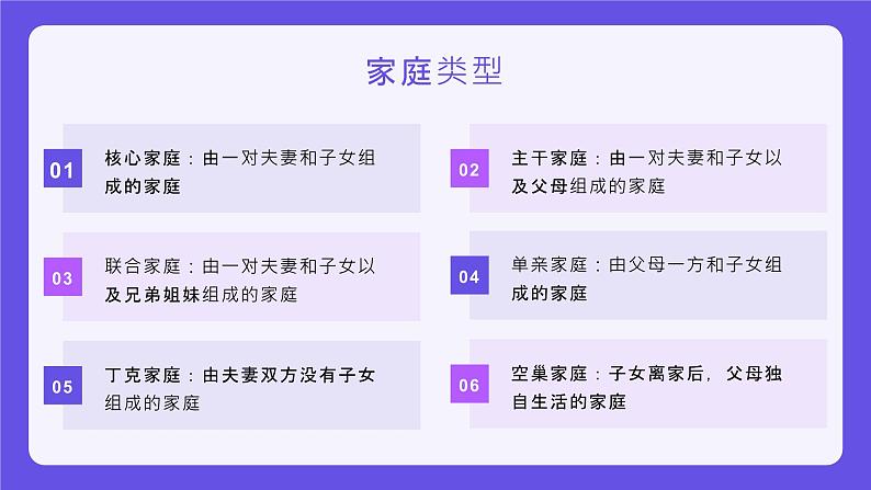 粤教版三年级下册综合实践活动3小康家庭教学课件第6页