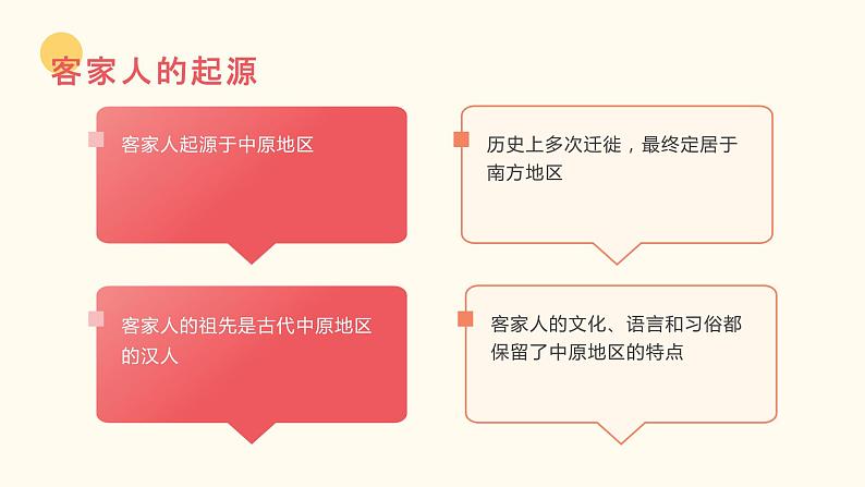 粤教版三年级下册综合实践活动6客家人的故事教学课件第4页