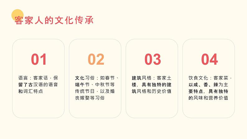 粤教版三年级下册综合实践活动6客家人的故事教学课件第5页