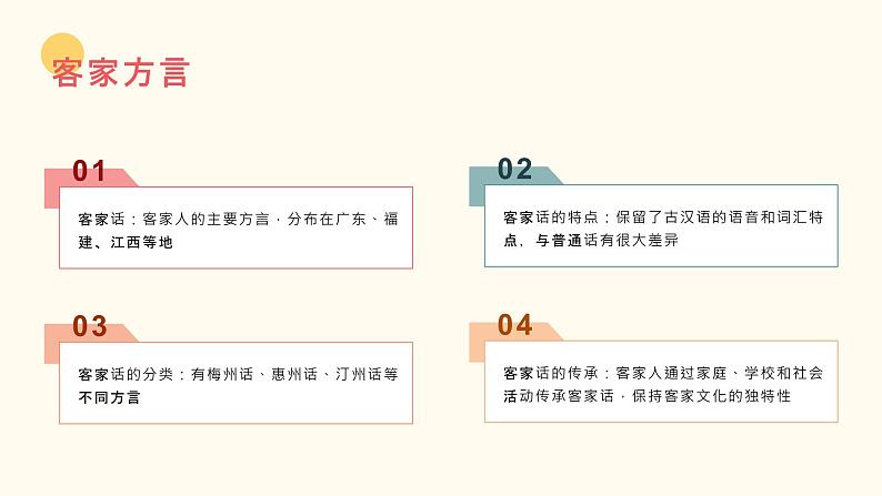 粤教版三年级下册综合实践活动6客家人的故事教学课件第7页