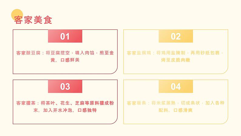 粤教版三年级下册综合实践活动6客家人的故事教学课件第8页