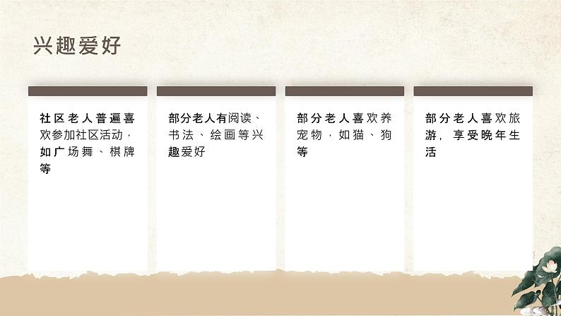 粤教版四年级上册综合实践活动2社区的老人们教学课件06