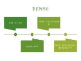 粤教版五年级上册综合实践活动2手机变奏曲教学课件