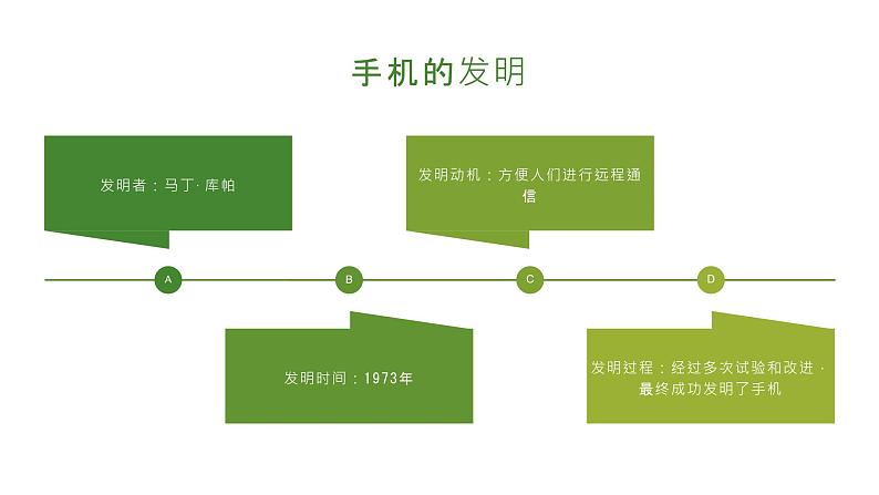 粤教版五年级上册综合实践活动2手机变奏曲教学课件第4页