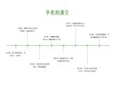 粤教版五年级上册综合实践活动2手机变奏曲教学课件