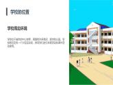 三年级综合实践活动上册第13课我们的学校教学课件